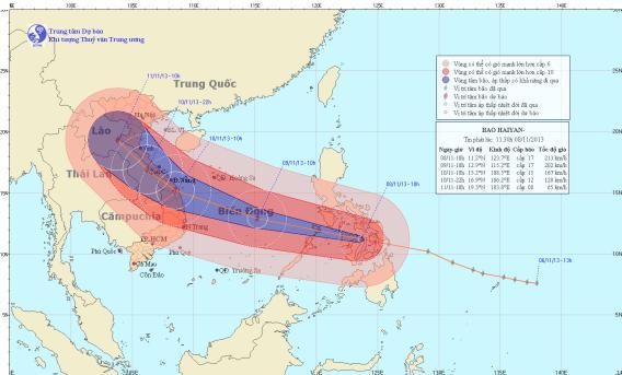 The direction of Super Storm Haiyan. (Photo: www.nchmf.gov.vn)