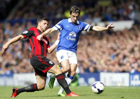 Tiền đạo Shane Long (trái) tranh bóng với Leighton Baines (Everton) ở lượt đi, nhưng giờ đã gia nhập Hull City.