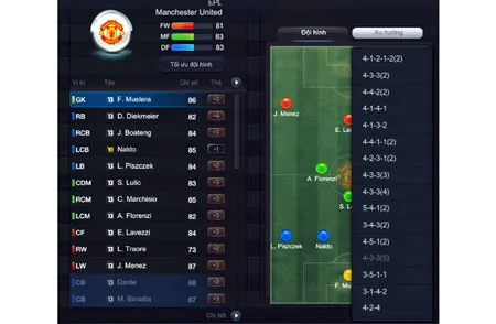 4-3-3 phiên bản 5 không có tiền đạo cắm (ST)