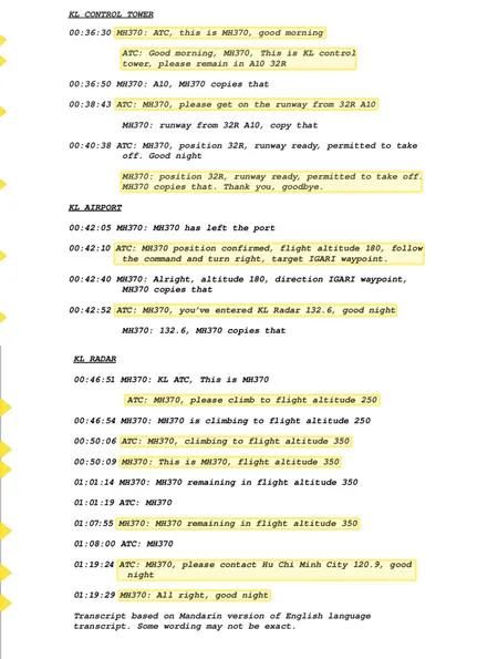Hé lộ thông tin về 54 phút liên lạc cuối cùng của MH370
