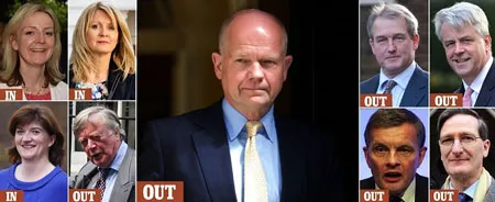 Ngoại trưởng Anh bất ngờ từ chức