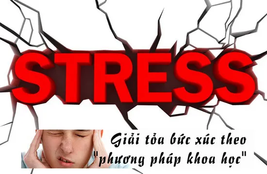 10 cách xả stress ảnh 1