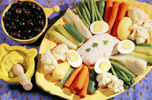 Dinh dưỡng và bệnh lý dạ dày ảnh 2