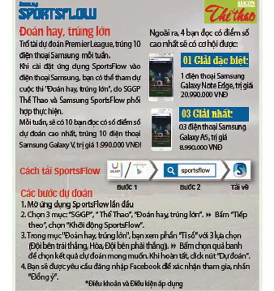 20 bạn đọc trúng giải tuần 1 và tuần 2 ảnh 2