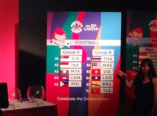 Draw ceremony for the 28th SEA Games.