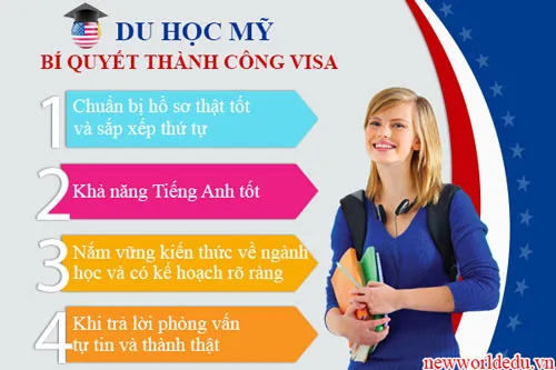 Bí quyết thành công Visa du học Mỹ