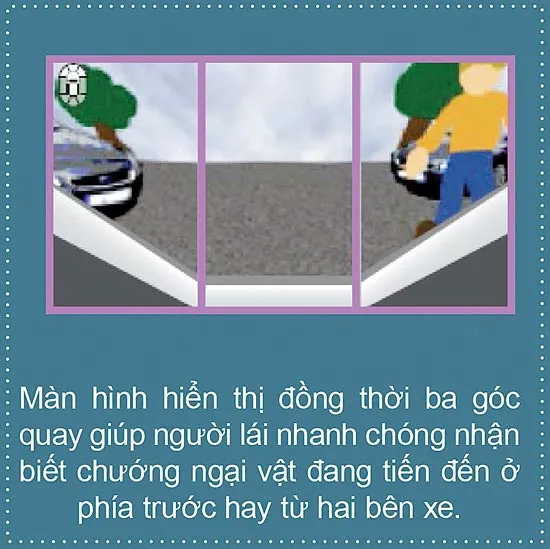 Thế hệ Ford Super Duty mới sẽ được trang bị camera tân tiến nhất