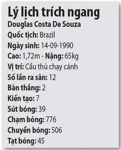 Costa - sức sống mới ảnh 2
