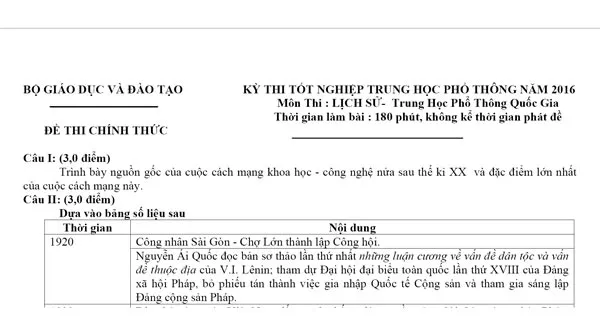 Bài giải và nhận xét đề thi Lịch sử THPT Quốc gia 2016