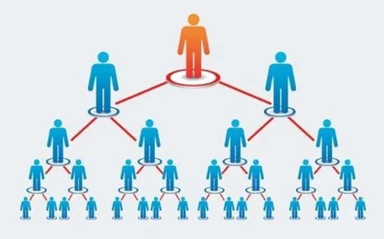 Xử lý hình sự doanh nghiệp sử dụng mô hình đa cấp để kinh doanh trái phép