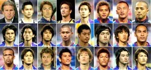 Danh sách dự World Cup 2006