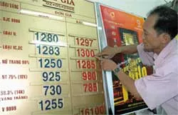 Giá vàng trở lại 12.350.000 đồng/lượng