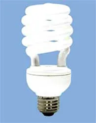 Có thể tiết kiệm năng lượng nhiều triệu KW