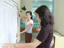 Học sinh tăng, giáo viên thiếu