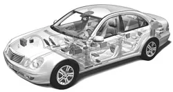 Hệ thống tự bảo vệ Pre-Safe