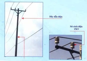 Những điều cần biết về điện áp và lưới điện trên không ảnh 3