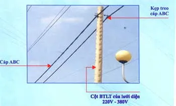 Những điều cần biết về điện áp và lưới điện trên không