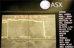 Chứng khoán Trung Quốc suy giảm, thị trường chứng khoán thế giới chao đảo