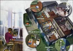 Bài 3: Hoàn thiện trí thông minh cho robot