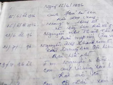 Một trang ghi chép của ông Nhung về những “người bệnh” của mình