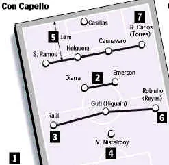 Đội hình tiêu biểu ảnh 2