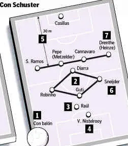 Đội hình tiêu biểu ảnh 3