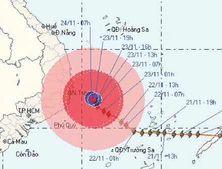 Sơ đồ dự báo hướng đi của bão số 7.