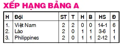 Đúng kế hoạch ảnh 2