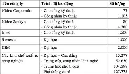 Không sợ thiếu nhân, chỉ lo kém trí ảnh 2
