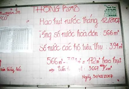 Chung cư xuống cấp, kêu ai?