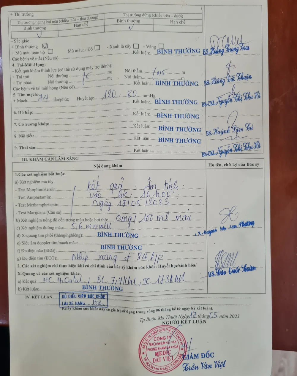 Dù không một bác sĩ nào thăm khám nhưng kết quả khám và xét nghiệm của phóng viên đều tốt Dù không một bác sĩ nào thăm khám nhưng kết quả khám và xét nghiệm của phóng viên đều tốt