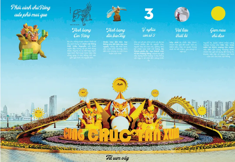 Hình ảnh thiết kể tại phân đoạn trái đuôi cầu Rồng