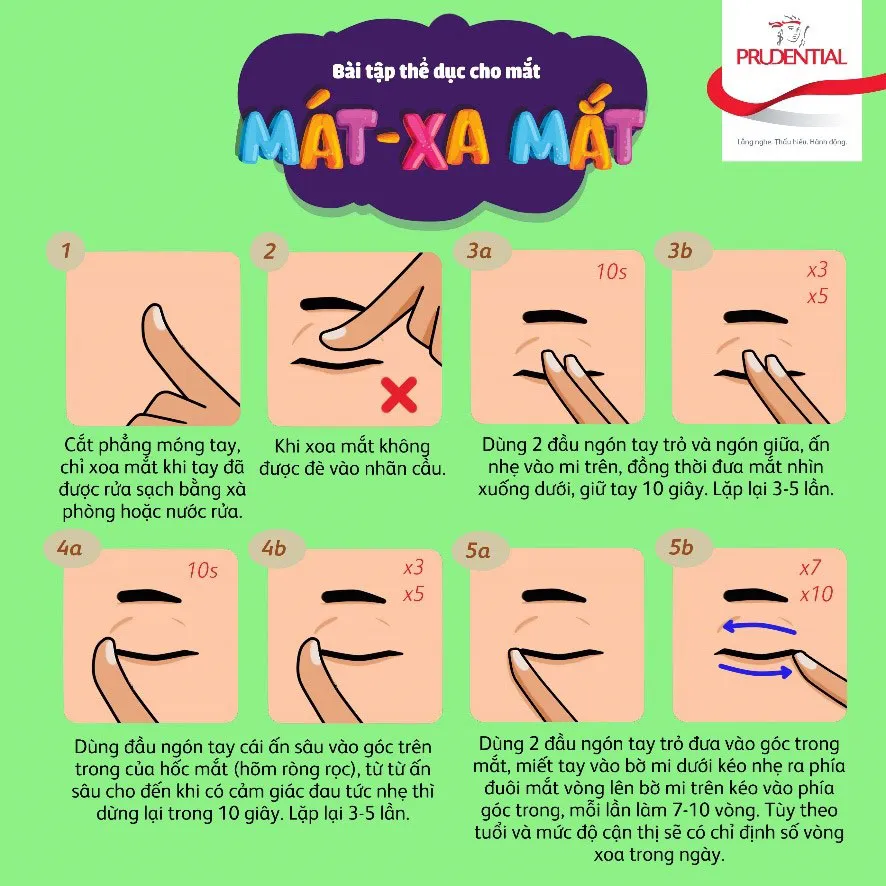 Prudential và quỹ bảo trợ trẻ em tiếp tục hành động vì ánh mắt trẻ thơ ảnh 3