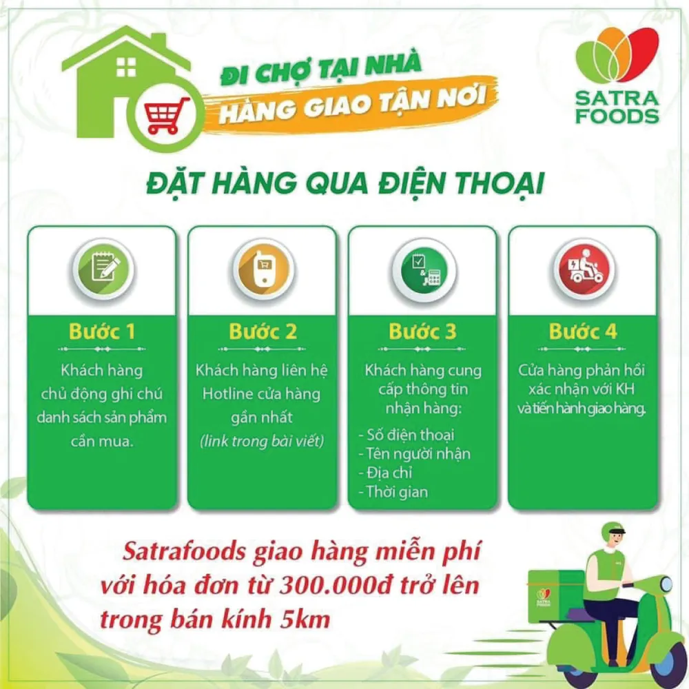 Hệ thống bán lẻ Satra triển khai chương trình khuyến mại “Sinh nhật Satrafoods – Mùa hè vẫy gọi” ảnh 4