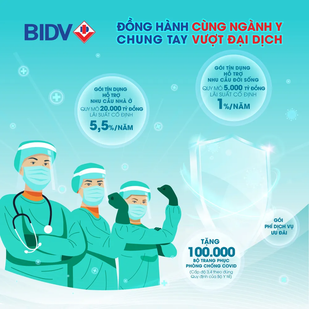 BIDV dành 1.670 tỷ đồng hỗ trợ ngành y trong đại dịch Covid-19