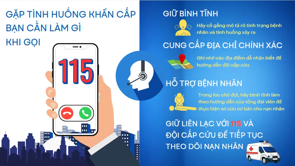 Goi cap cuu 115 kip thoi hinh so 3.png