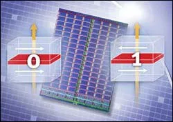 MRAM - chìa khóa mở ra một kỷ nguyên mới của máy tính