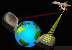 Vệ tinh Vinasat sẽ chính thức hoạt động