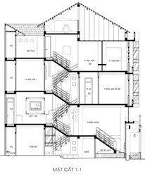 Phong thủy trong nhà lầu ảnh 3