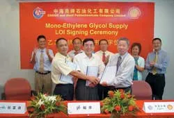 Trung Quốc và chính sách an ninh năng lượng