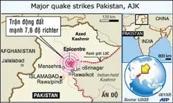 Thế giới giúp các nước Nam Á khắc phục hậu quả động đất ảnh 3