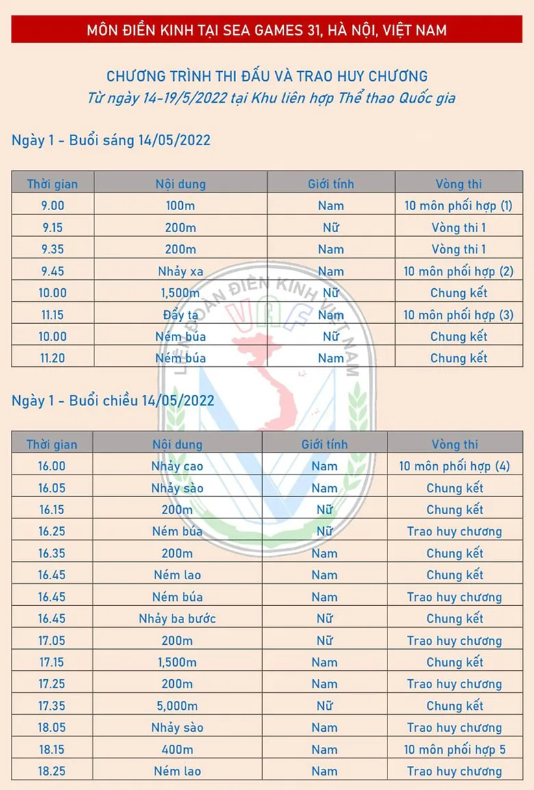 Lịch thi đấu điền kinh tại SEA Games 31 ảnh 1