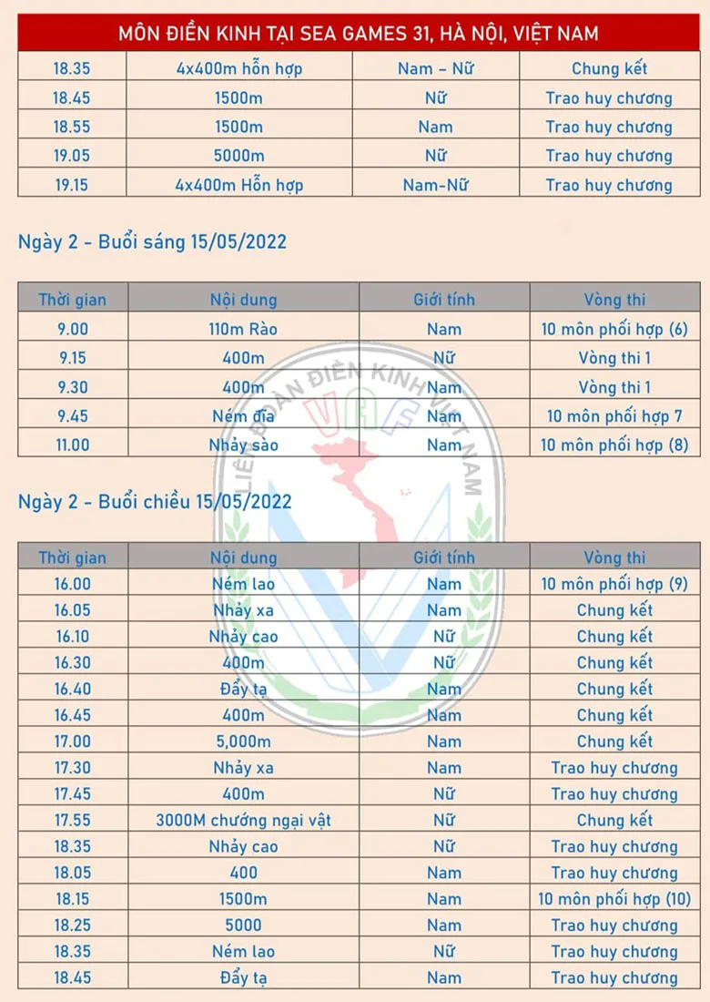 Lịch thi đấu điền kinh tại SEA Games 31 ảnh 2