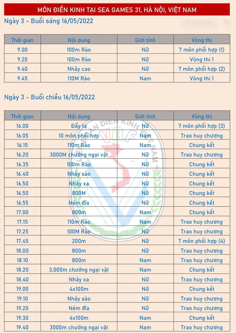 Lịch thi đấu điền kinh tại SEA Games 31 ảnh 3