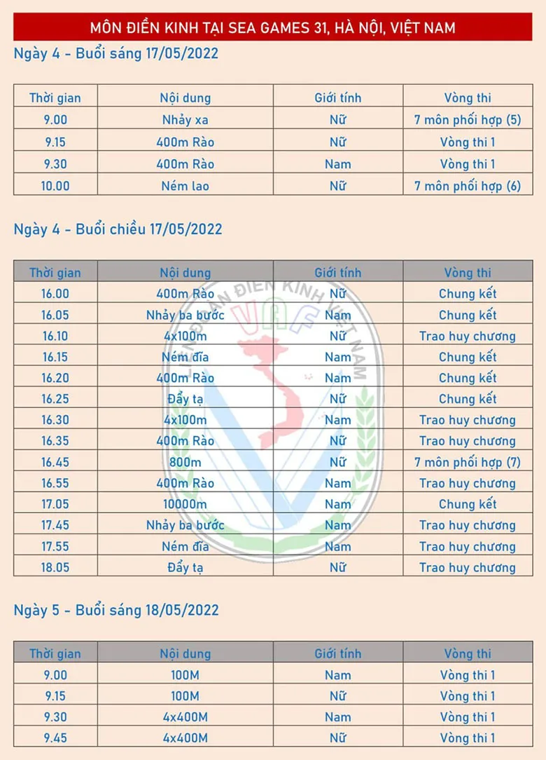 Lịch thi đấu điền kinh tại SEA Games 31 ảnh 4