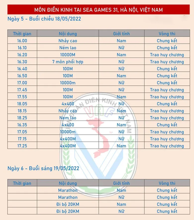 Lịch thi đấu điền kinh tại SEA Games 31 ảnh 5