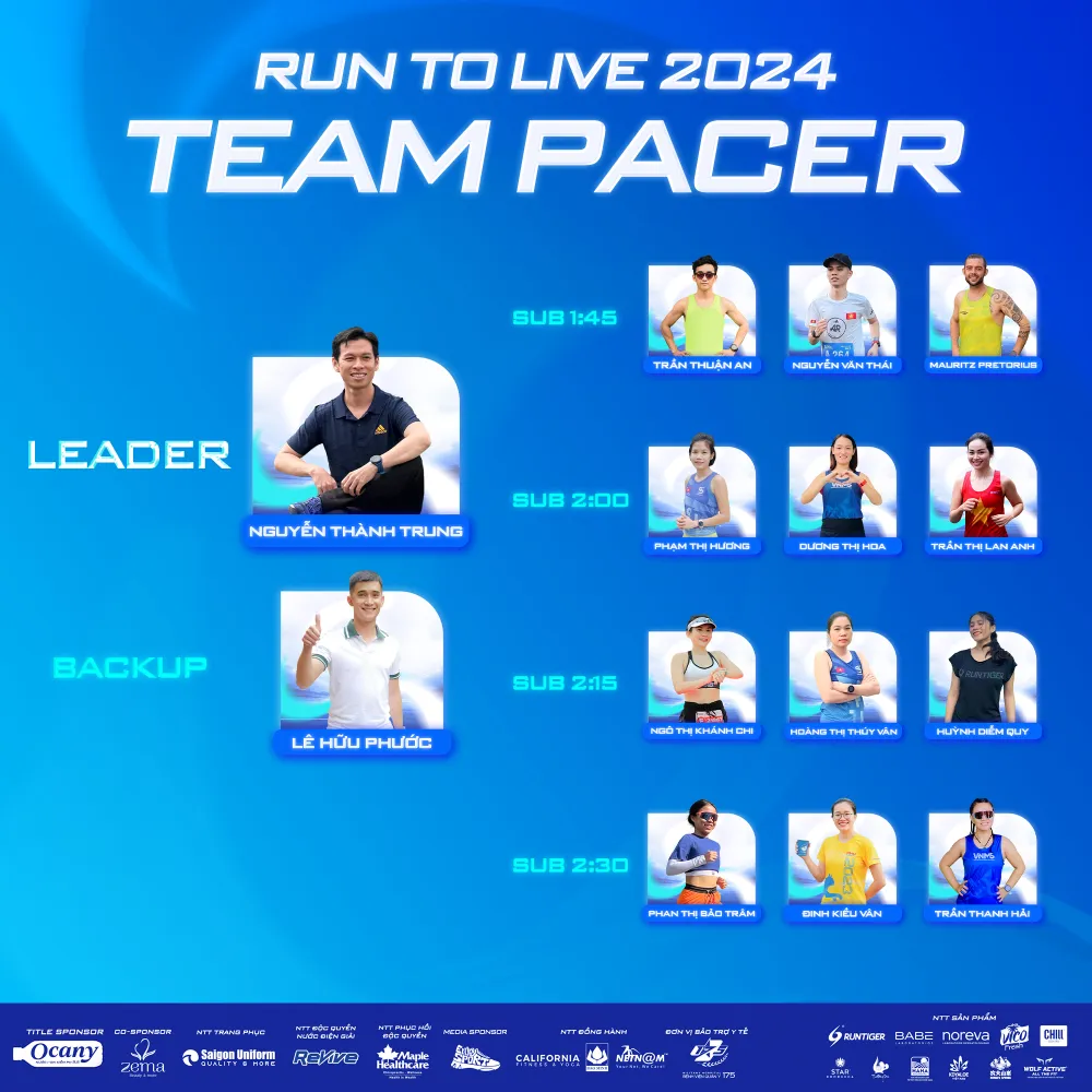 Nhóm pacer tại Run To Live 2024