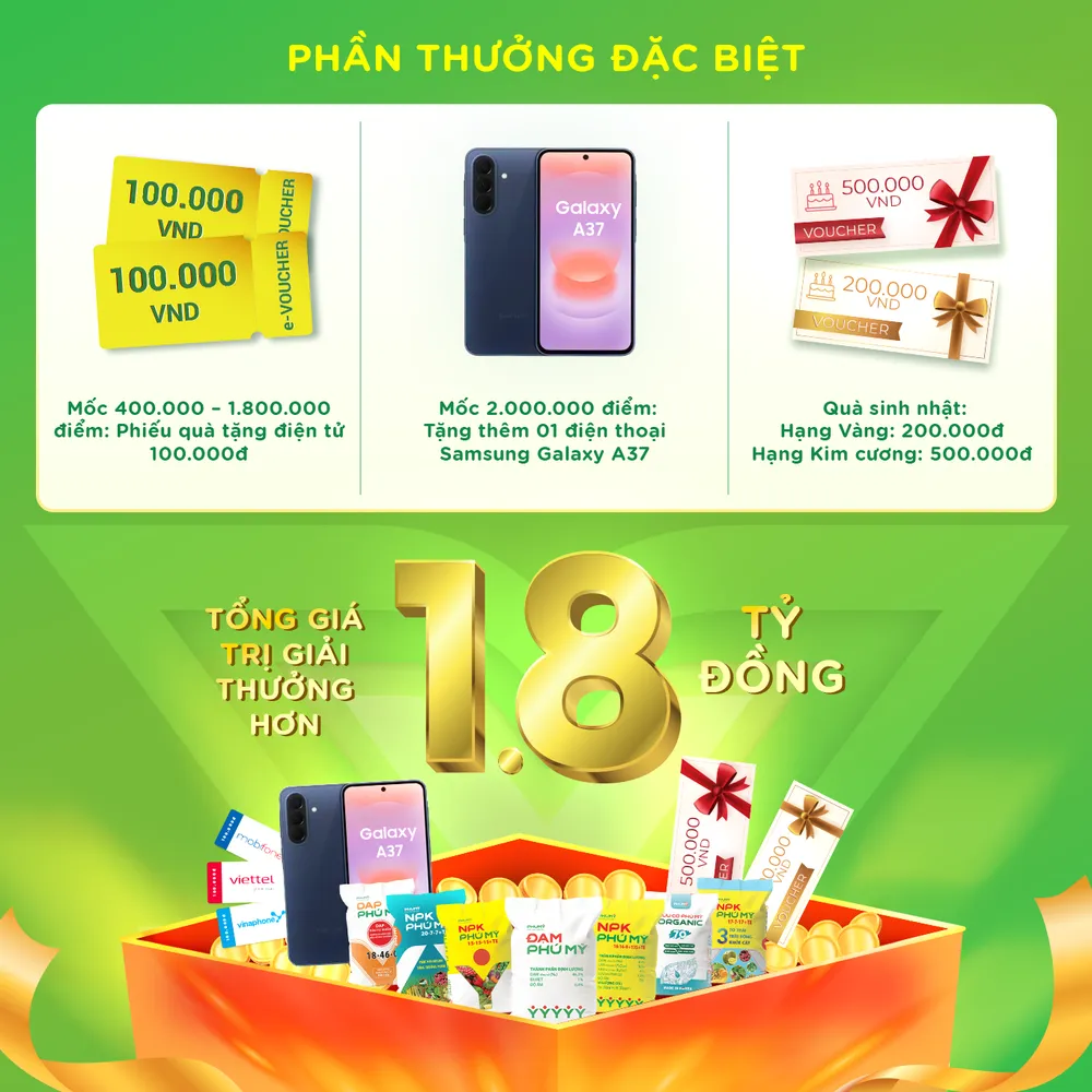 Phần thưởng đặc biệt khi tham gia chương trình.png