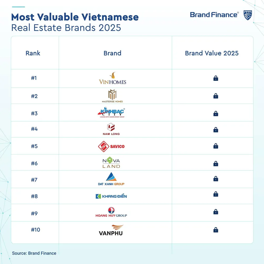 anh 2 - nam long.png