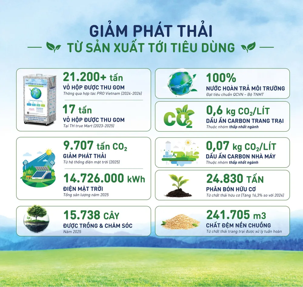 trưng bày PRO 1.jpg